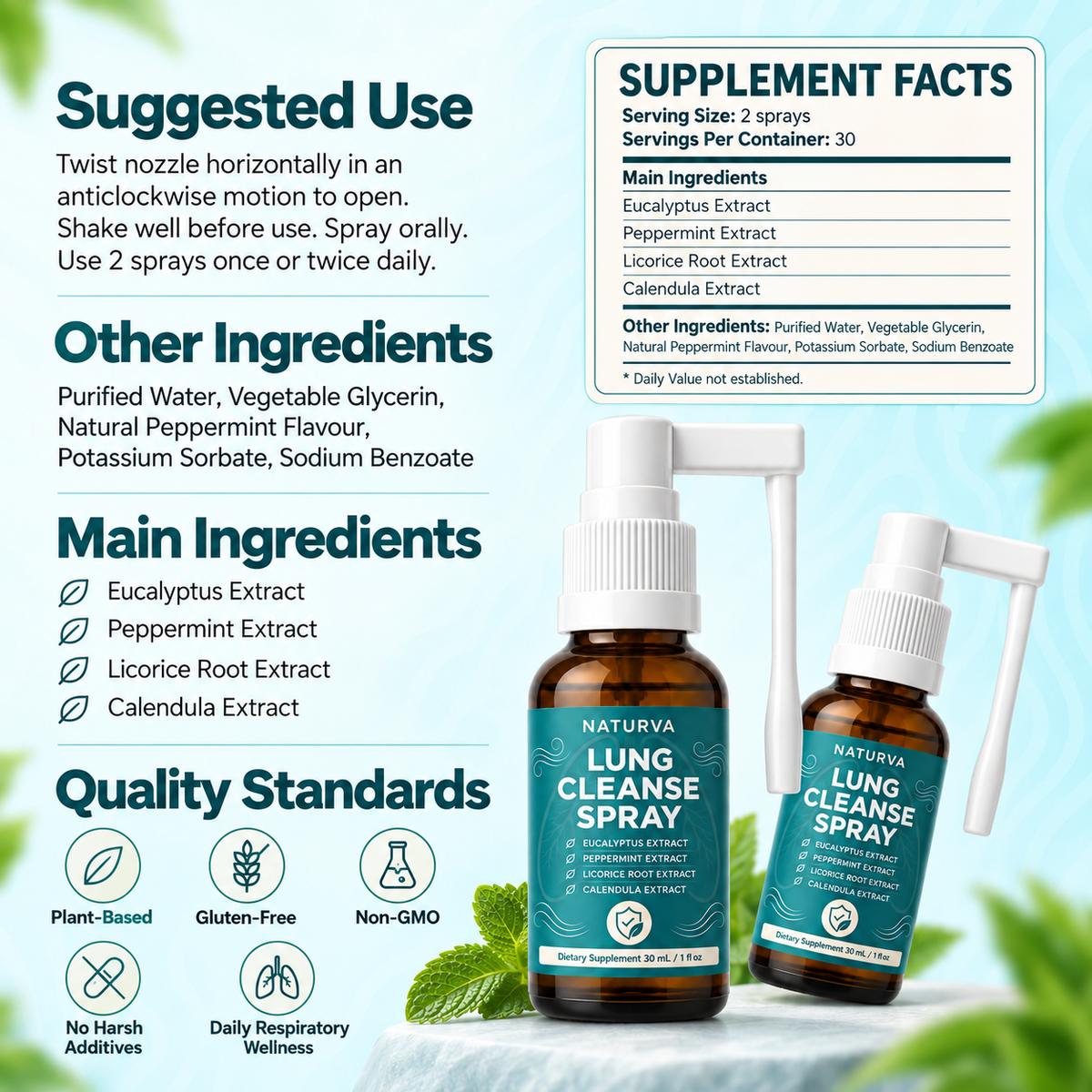 Naturva™ Lung Cleanse Spray